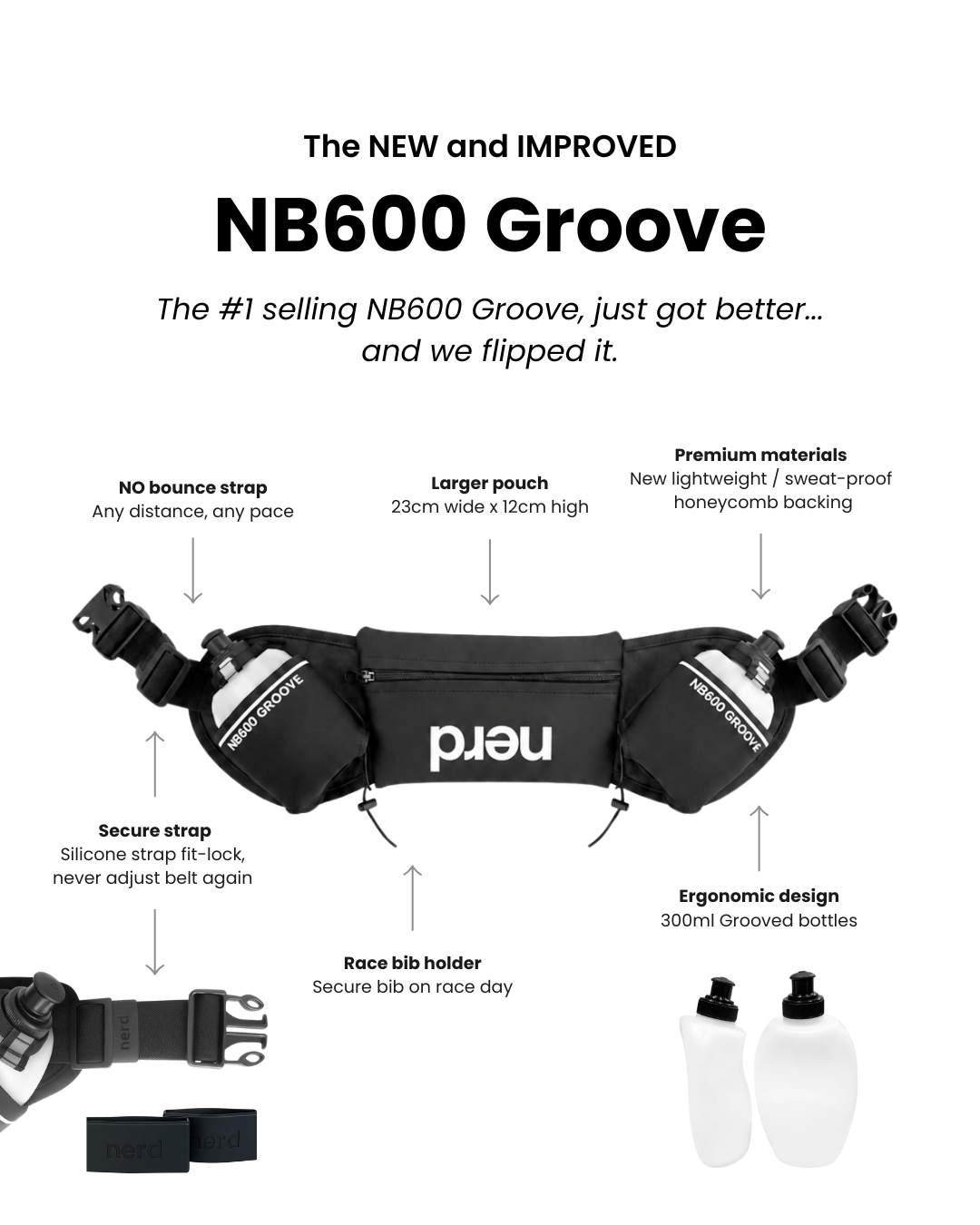 NB600 Groove 2.0 flipped