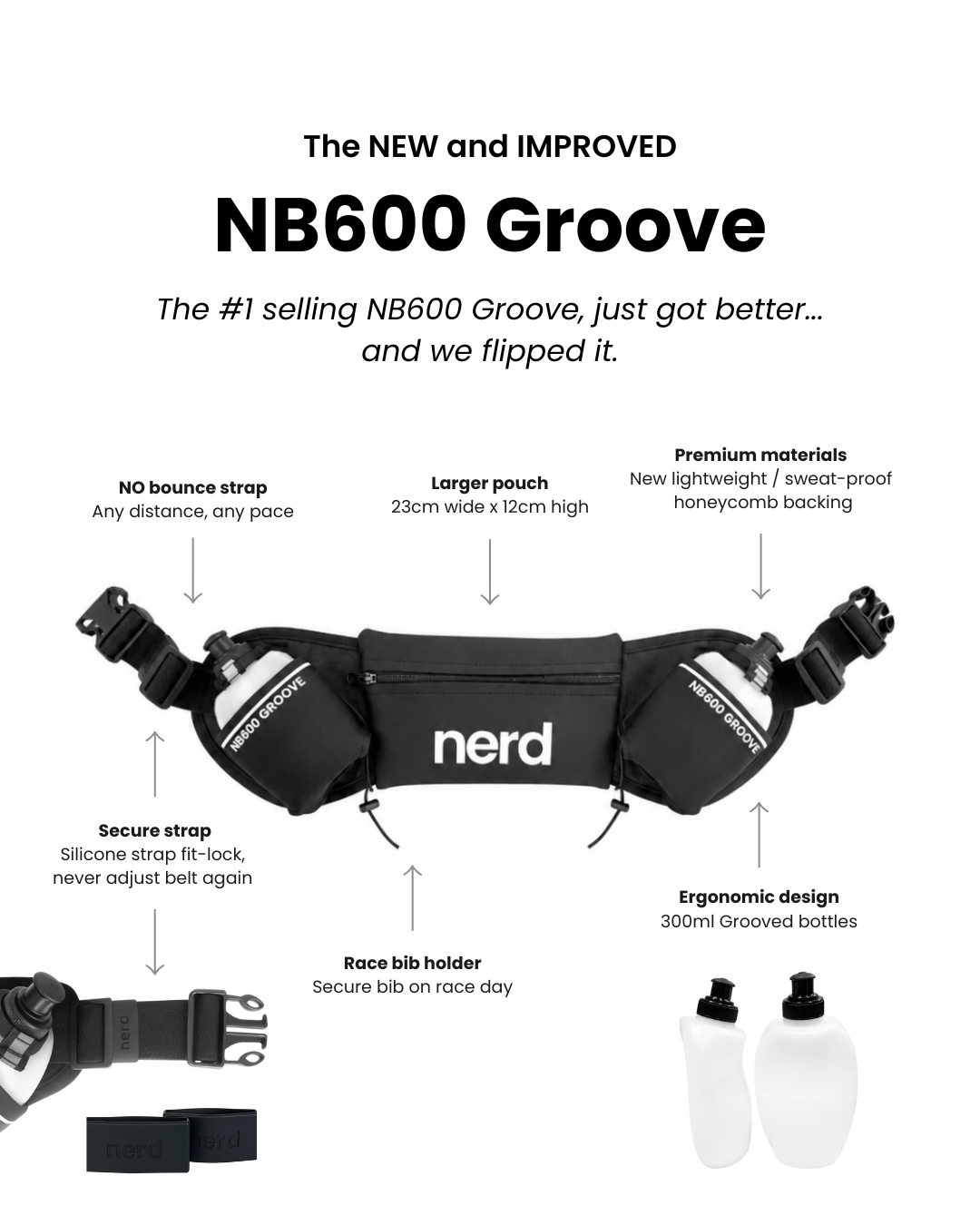 NB600 Groove 2.0