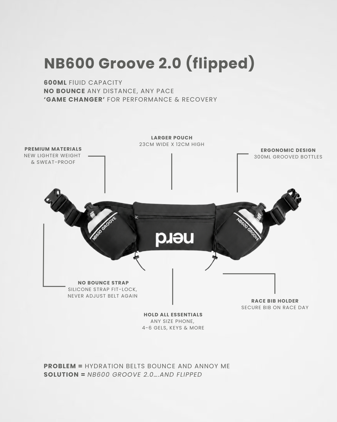 NB600 Groove 2.0 flipped